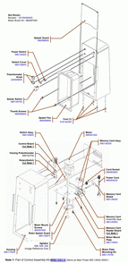 Diagram Diagram and Parts List for HMD900-UK-C  Hamilton Beach Drink Mixer